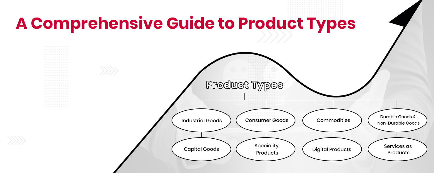 A Comprehensive Guide to Product Types