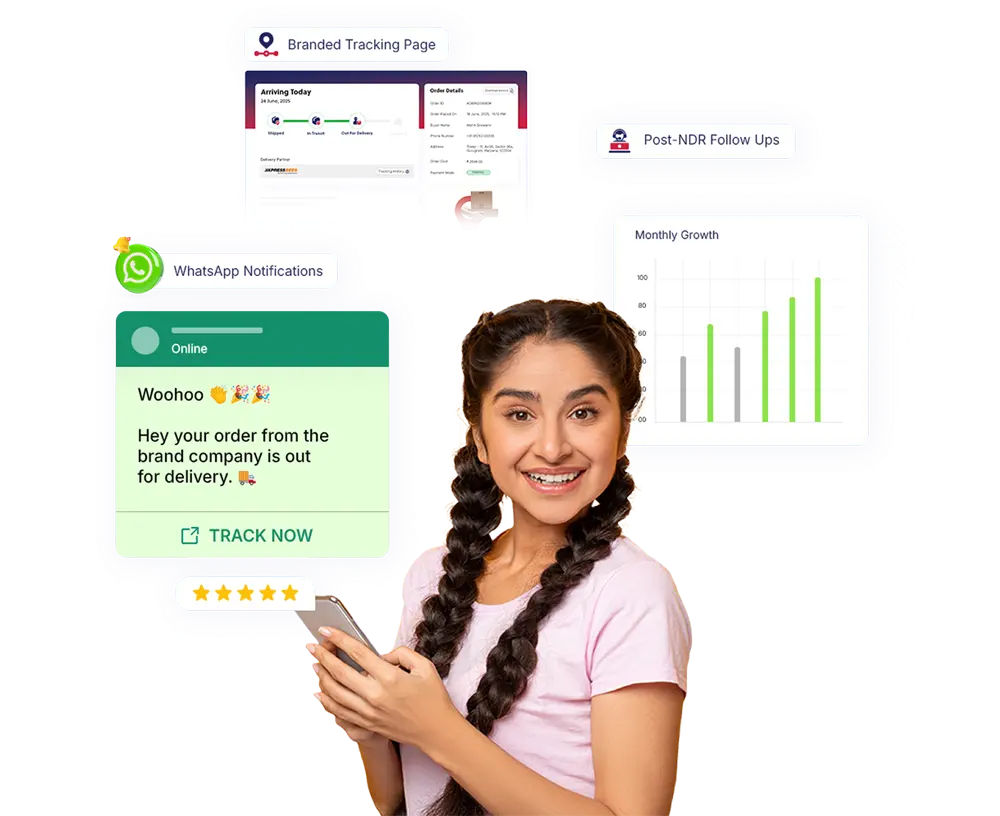 Smart Value Add-Ons for Five-Star Purchase Experiences